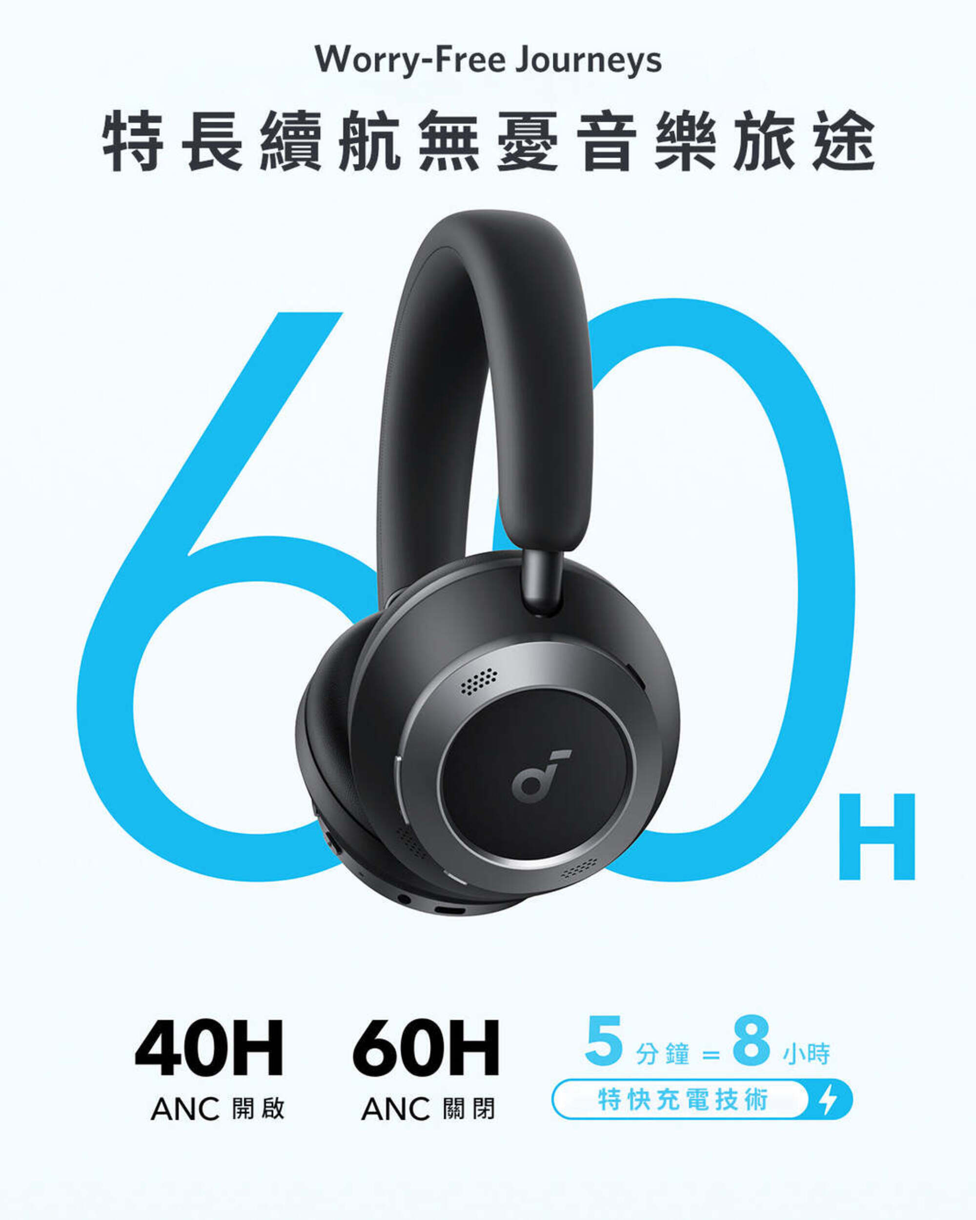 Anker Soundcore Space One Pro Headphone