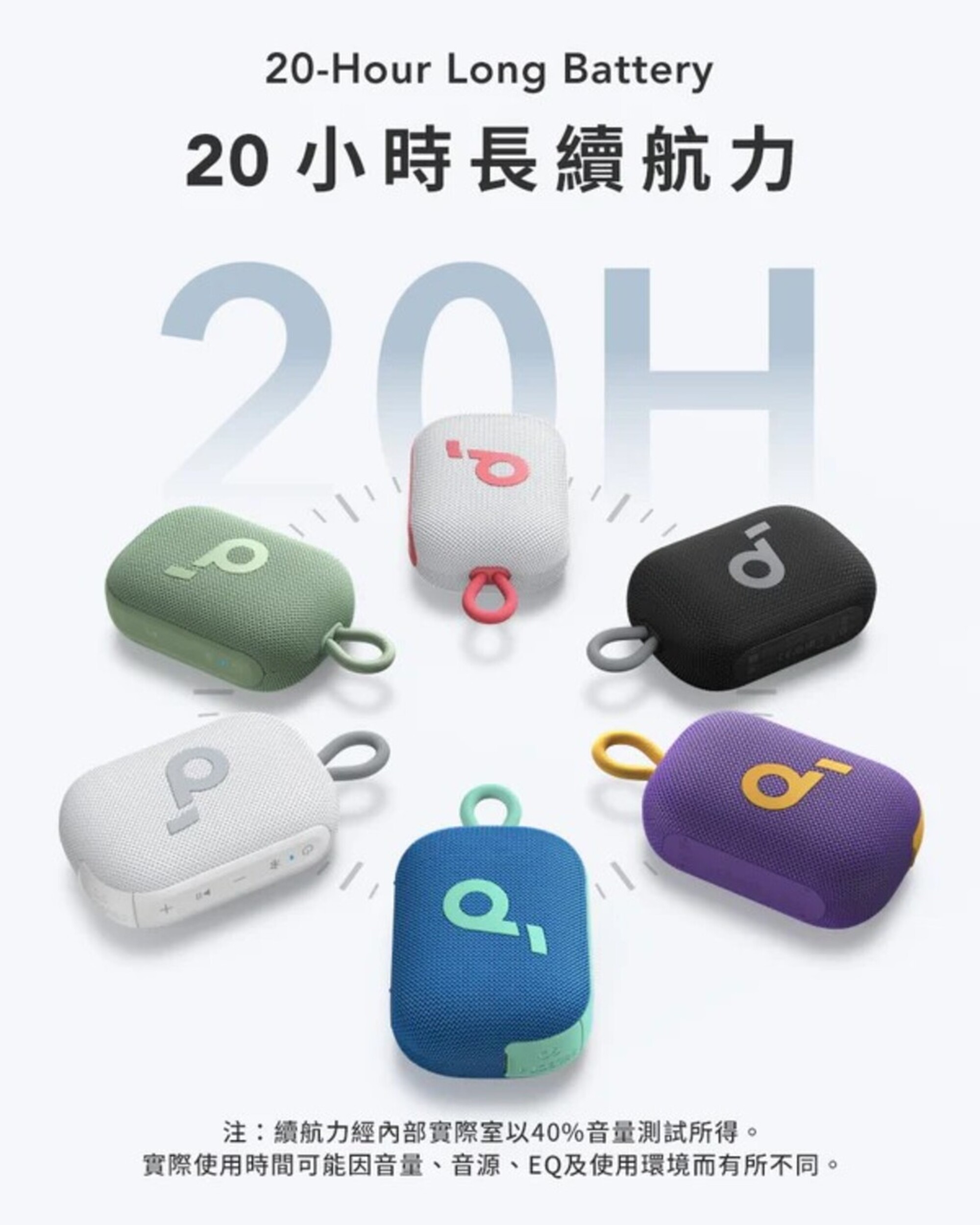 Anker Soundcore Select 4 Go 藍芽喇叭