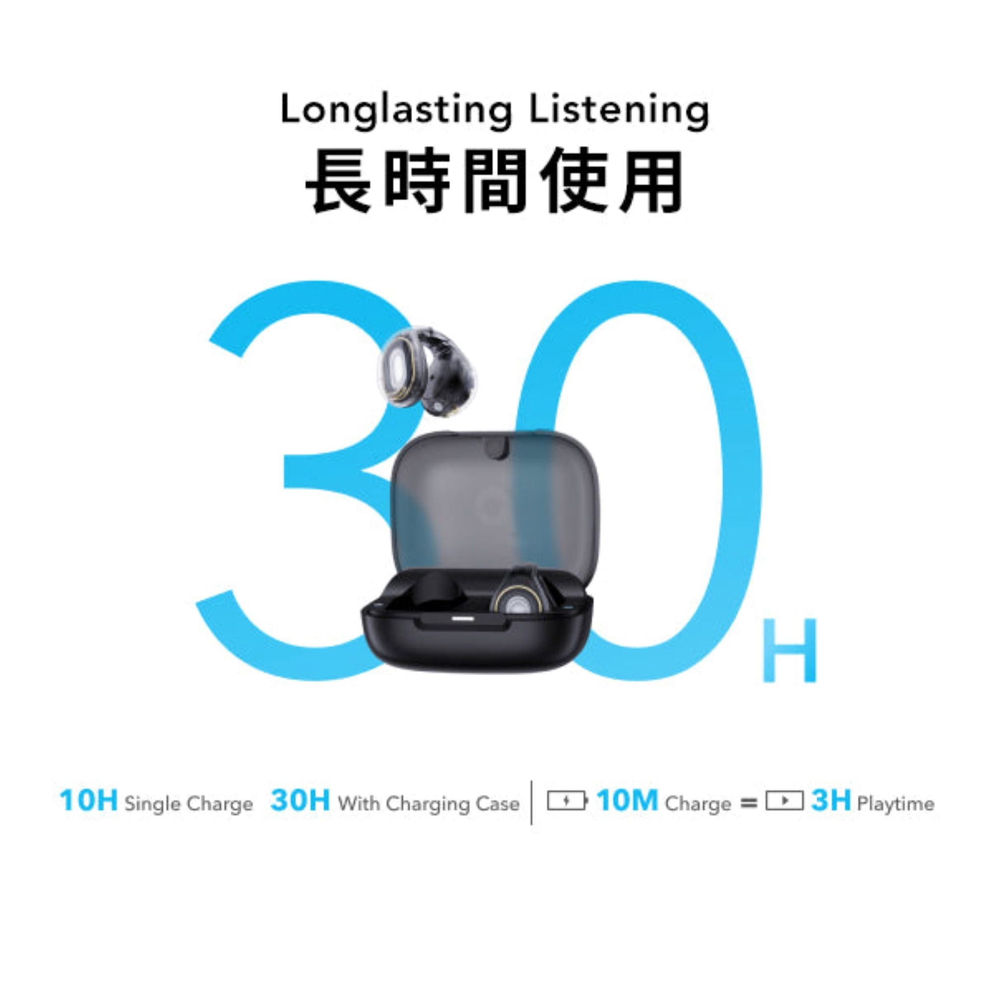 Anker C30i 藍牙耳機