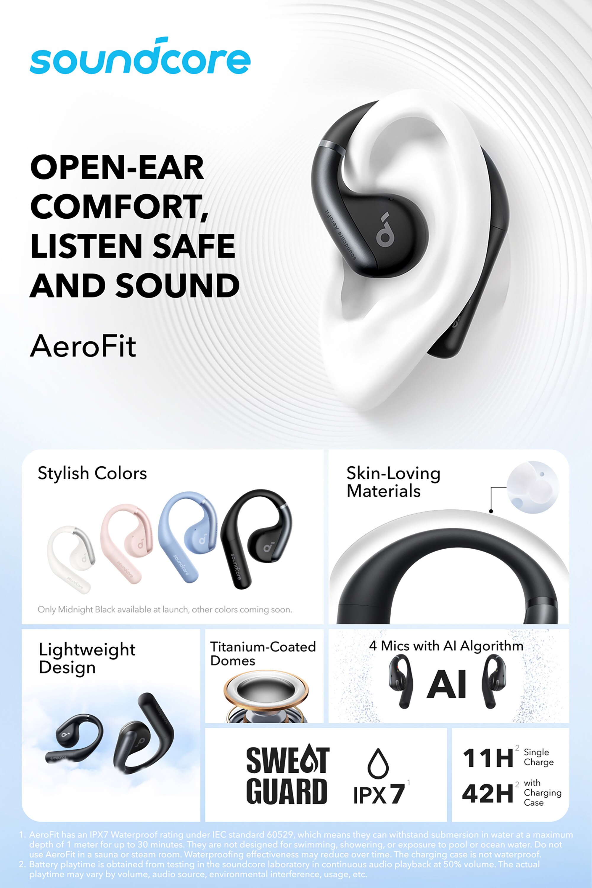 Anker SoundCore AeroFit Headphone