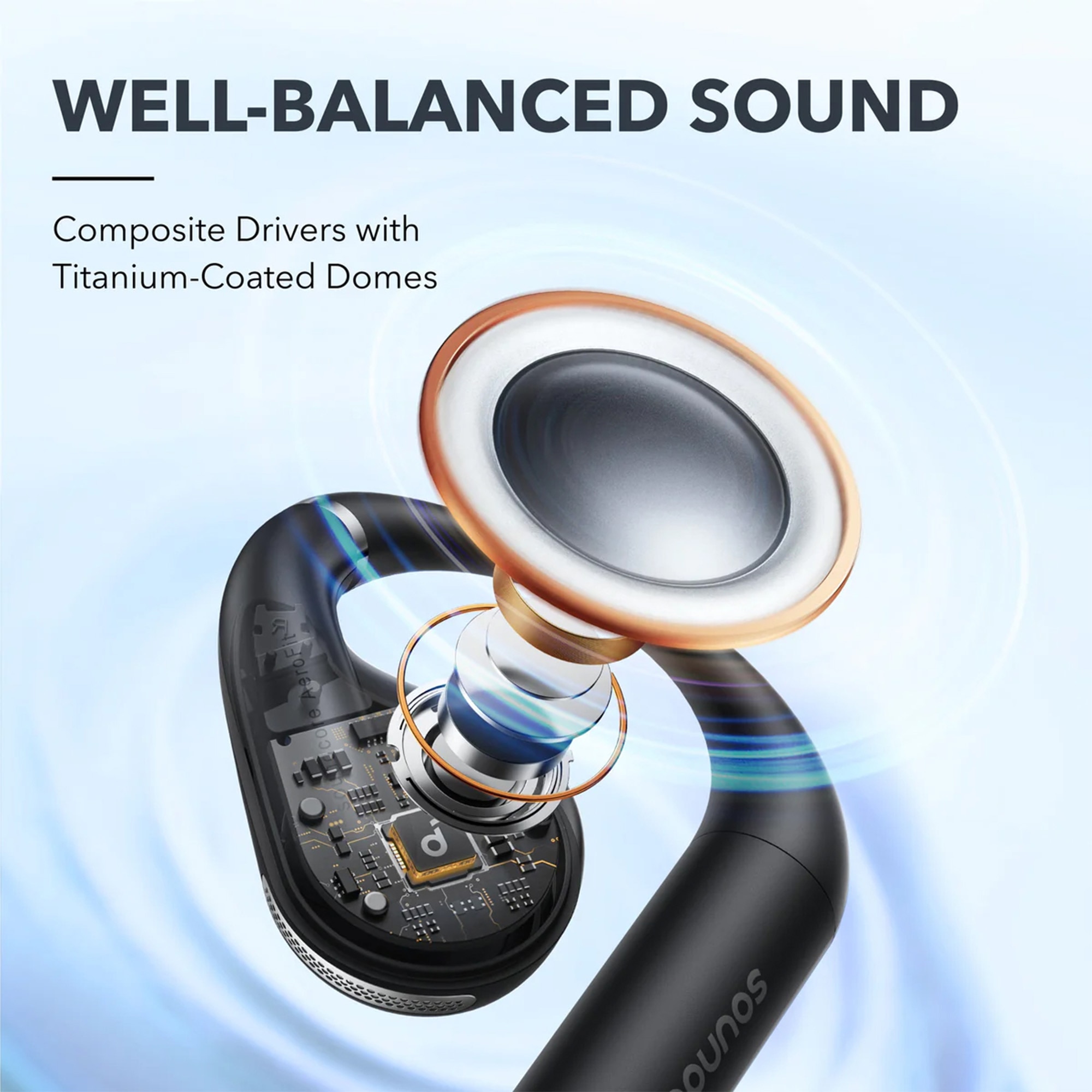 Anker SoundCore AeroFit Headphone