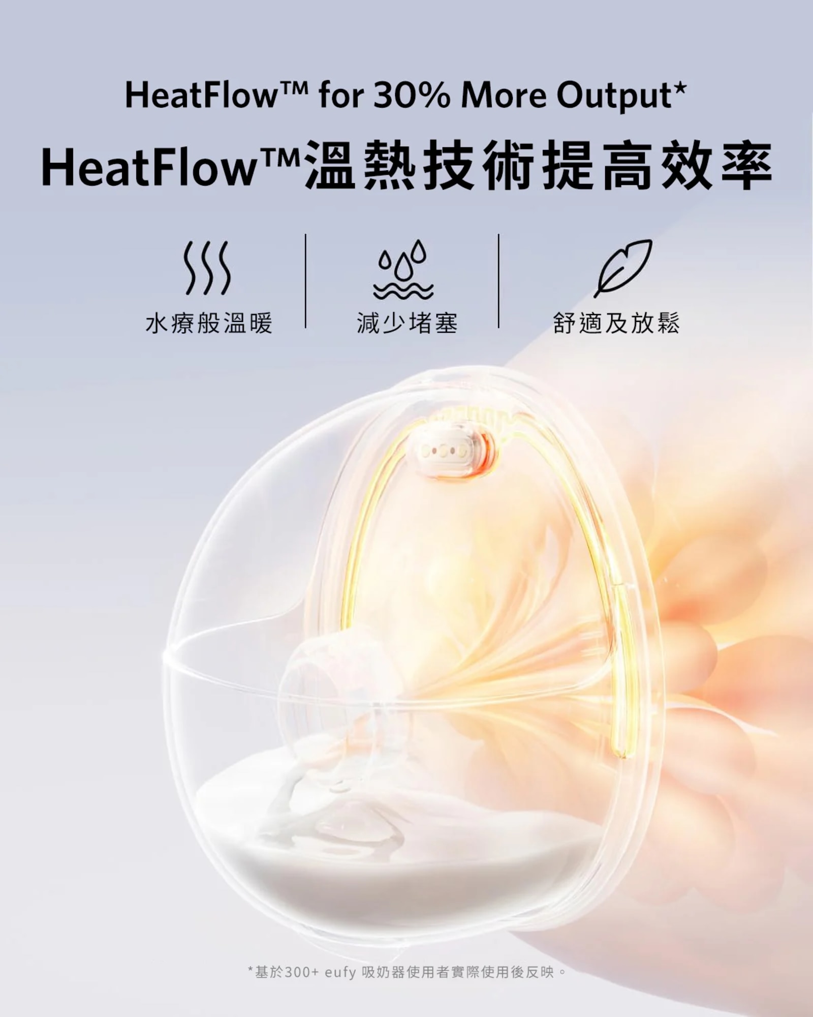 eufy Breast Pump E20 Warm Wearable Breast Pump