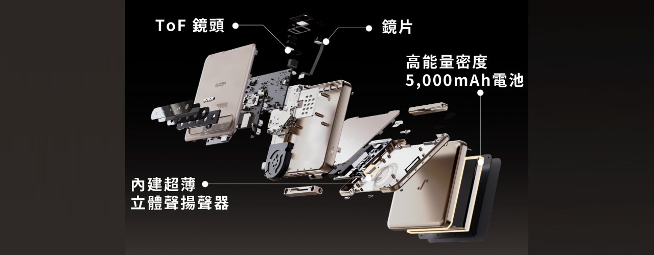 Aurafit ZIP Tri-Fold 口袋型折疊無線投影機 投影機