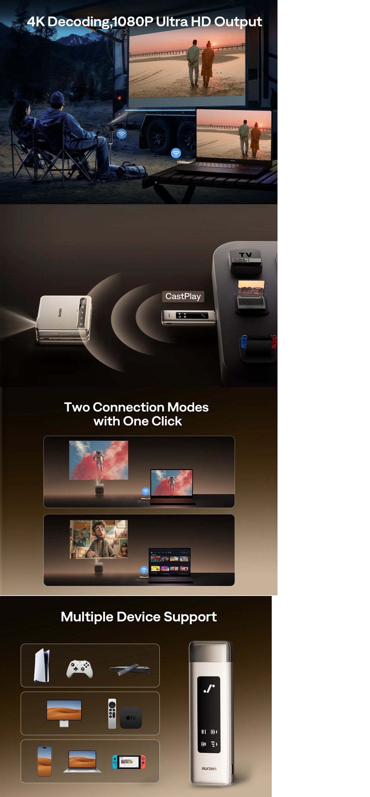 Aurzen CastPlay Wireless HDMI Dongle for ZIP Projector