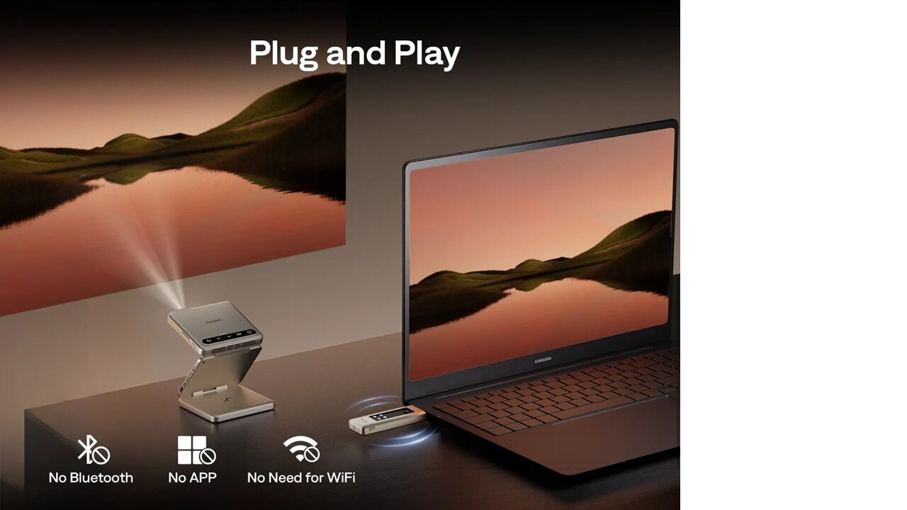 Aurzen CastPlay 無線 HDMI 轉接器 for ZIP Projector