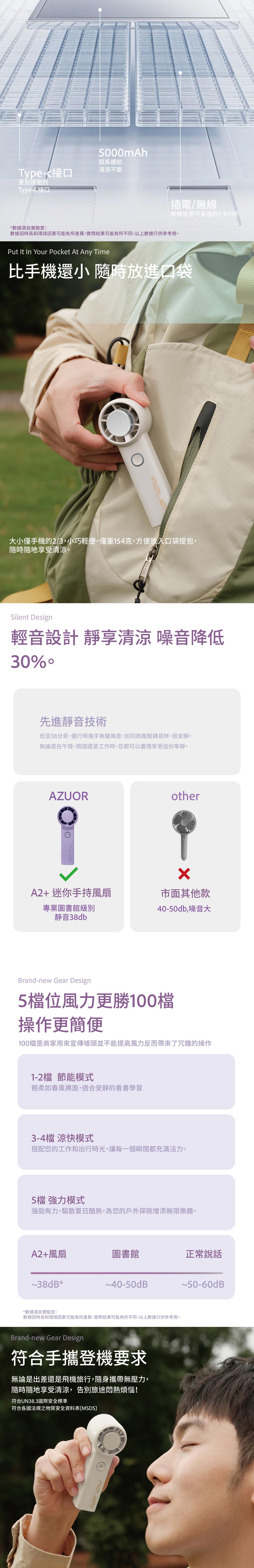 Azuor A2+ Pocket Handheld Cooling Fan