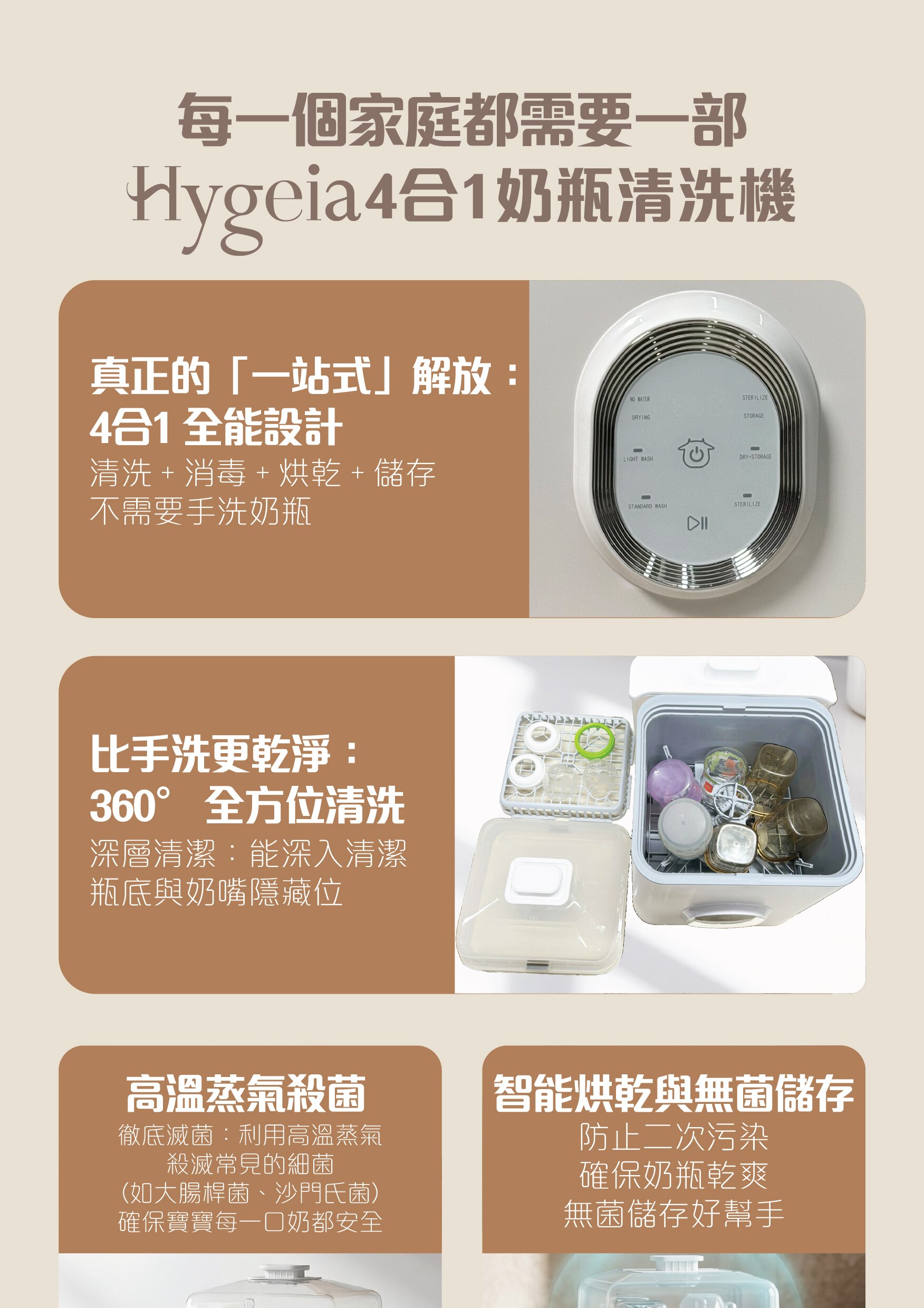 B&H Hygeia 4合1奶瓶清洗機