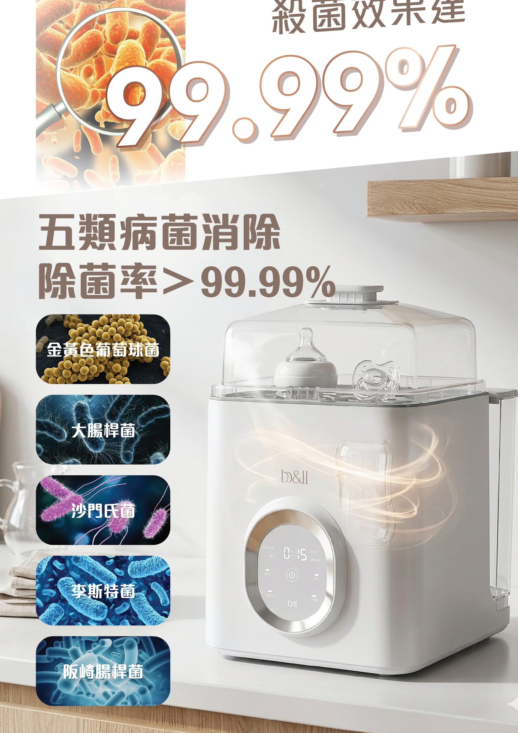 B&H Hygeia 4合1奶瓶清洗機