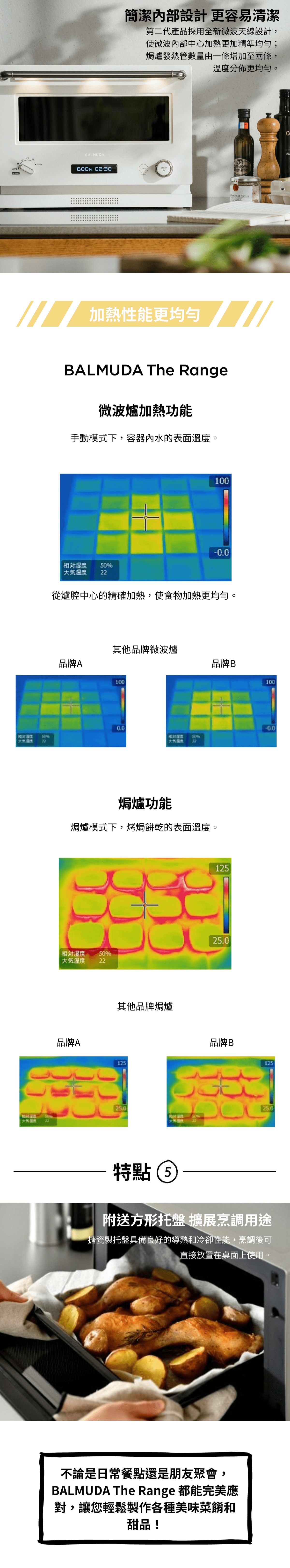 BALMUDA 巴慕達 K09G 微波焗爐