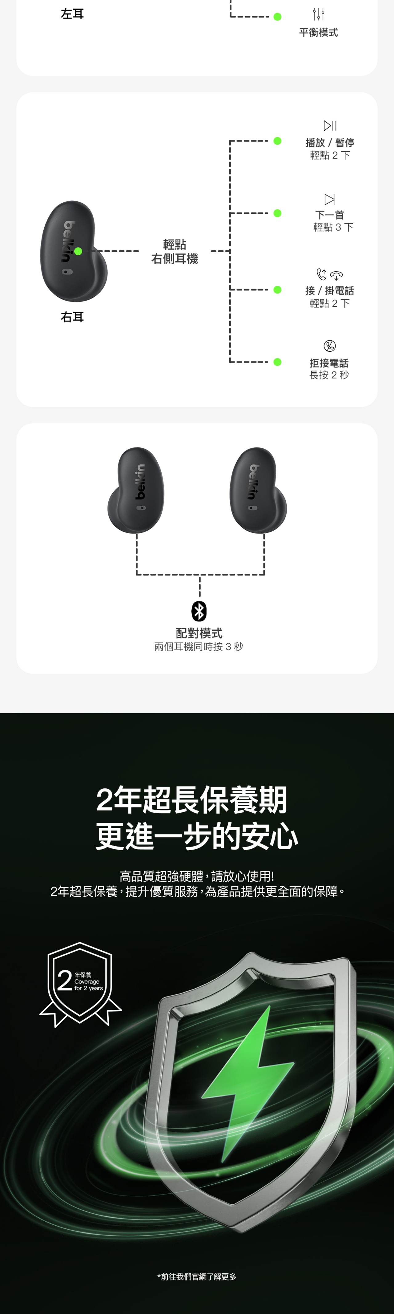 BELKIN SOUNDFORM ANYWHERE TRUE WIRELESS EARBUDS