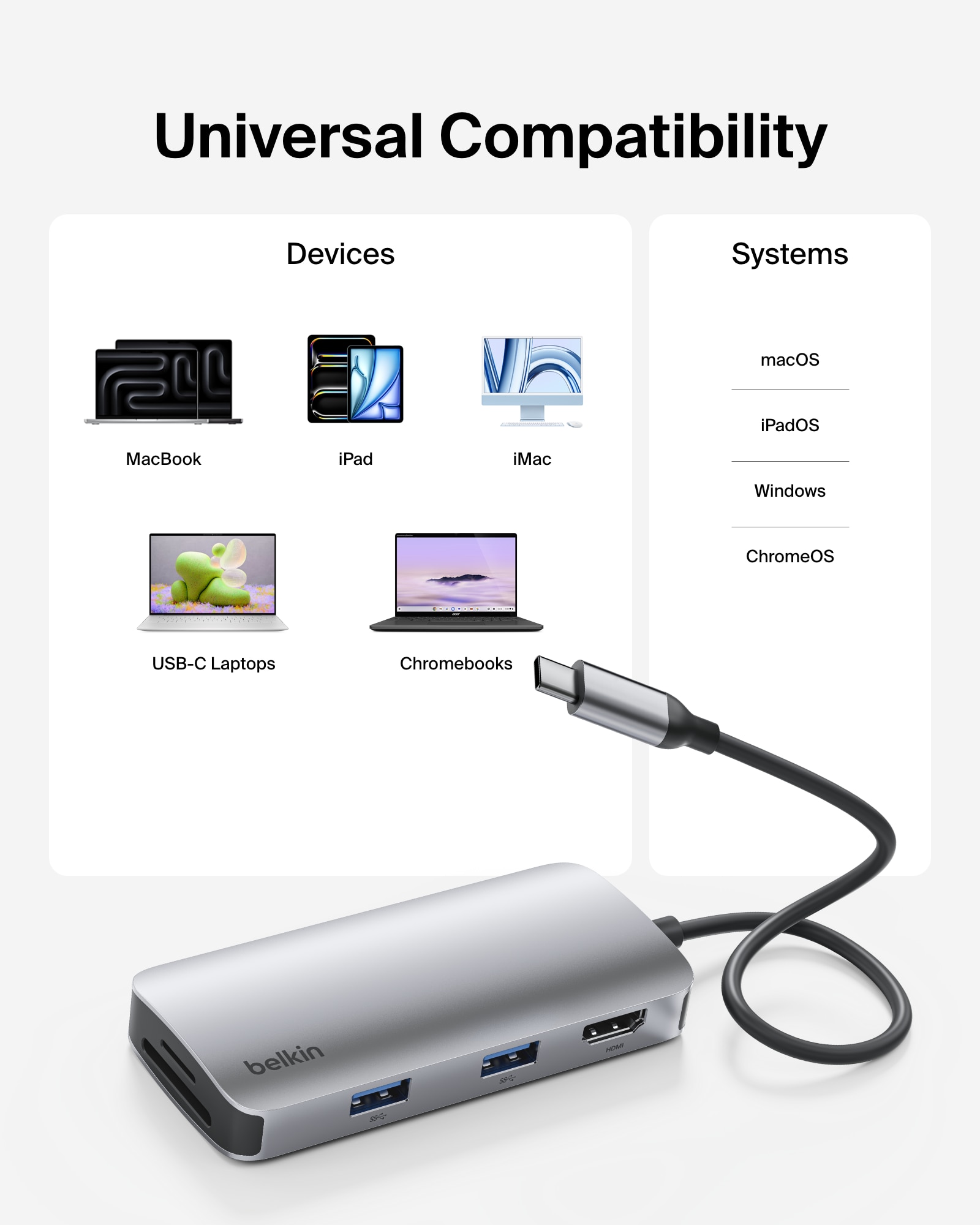 BELKIN 貝爾金 USB-C 5 合 1 多連接埠轉接器/集線器