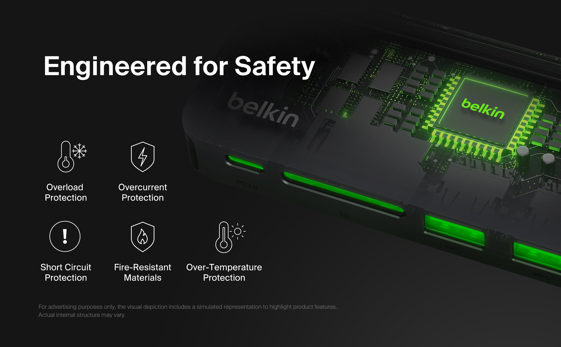 BELKIN USB-C 6-in-1 Multiport Hub