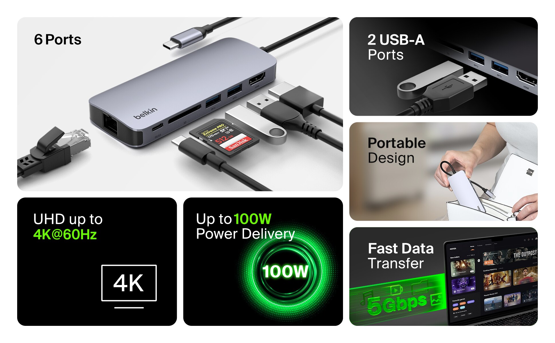 BELKIN 貝爾金 USB-C 6 合 1 多媒體集線器