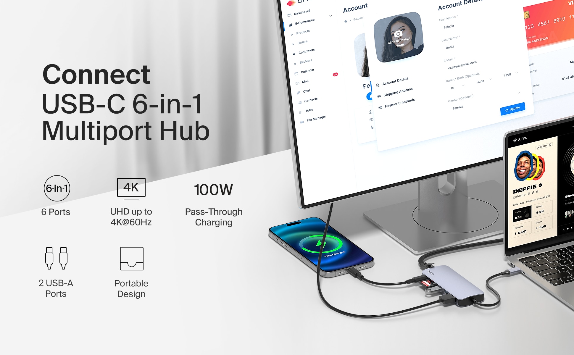 BELKIN 貝爾金 USB-C 6 合 1 多媒體集線器