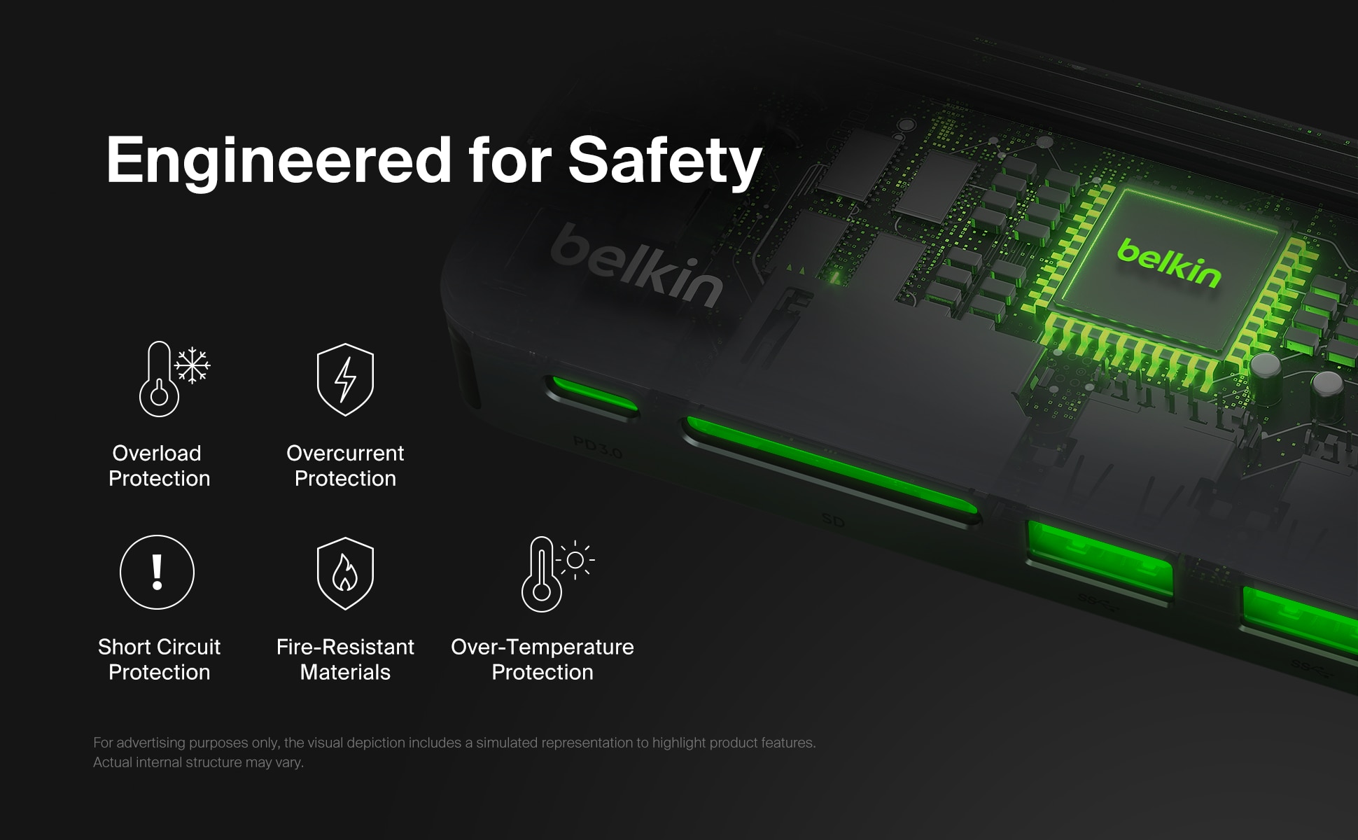 BELKIN 貝爾金 USB-C 6 合 1 多媒體集線器