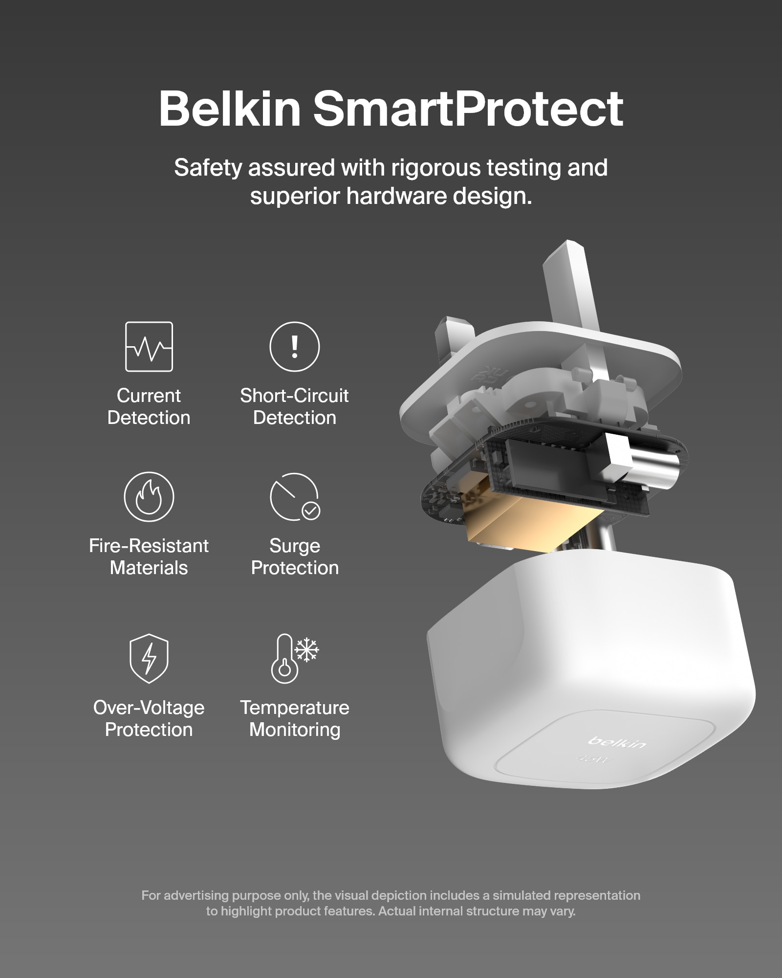 BELKIN 貝爾金 輕巧的USB-C 45W 充電器