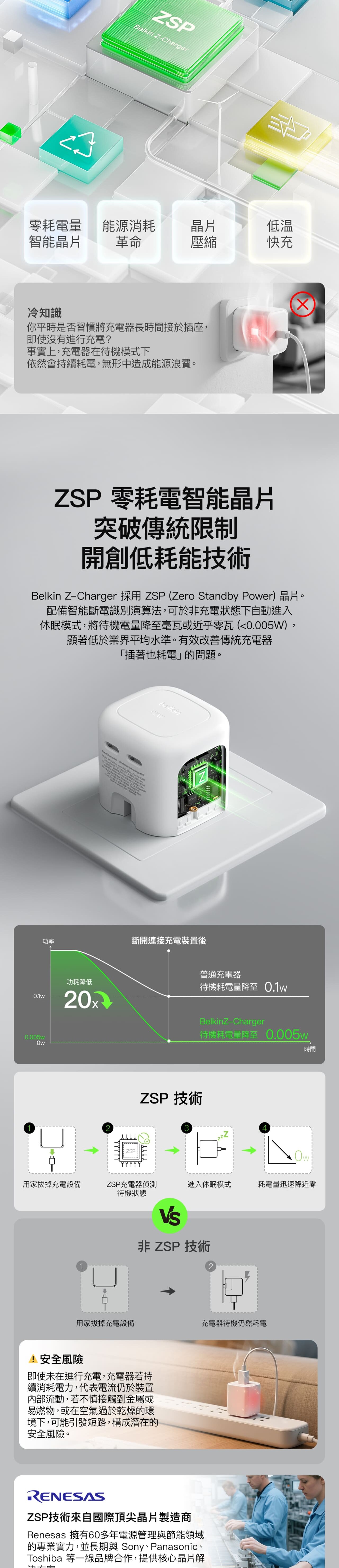 BELKIN BOOSTCHARGE PRO DUAL USB-C GAN WALL CHARGER 67W