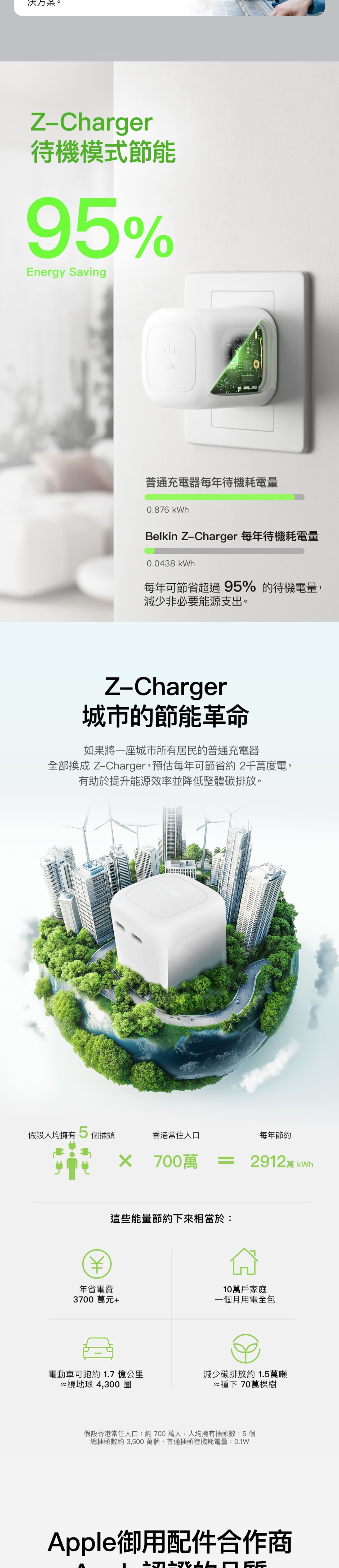 BELKIN 貝爾金 BoostCharge Pro 雙 USB-C GaN 充電器 67W