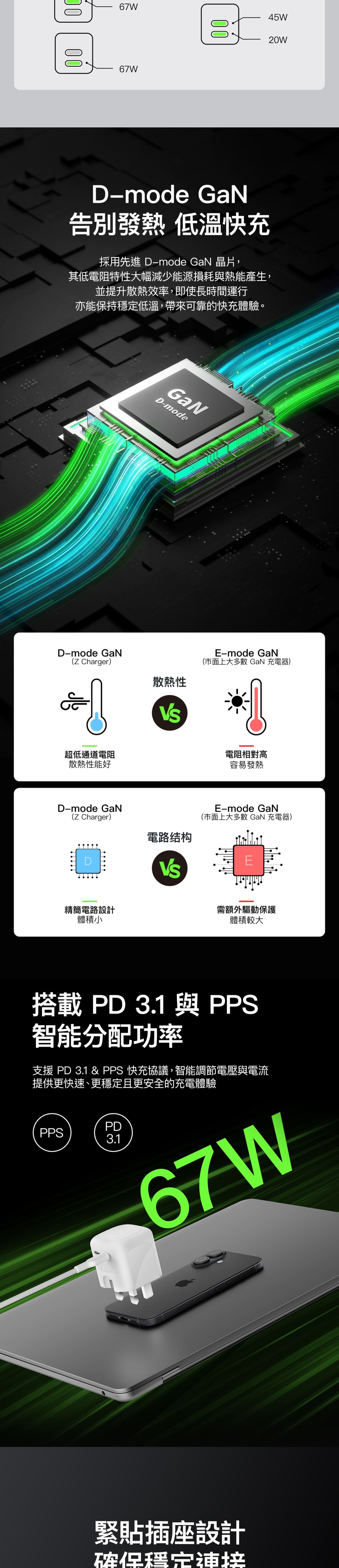 BELKIN 貝爾金 BoostCharge Pro 雙 USB-C GaN 充電器 67W