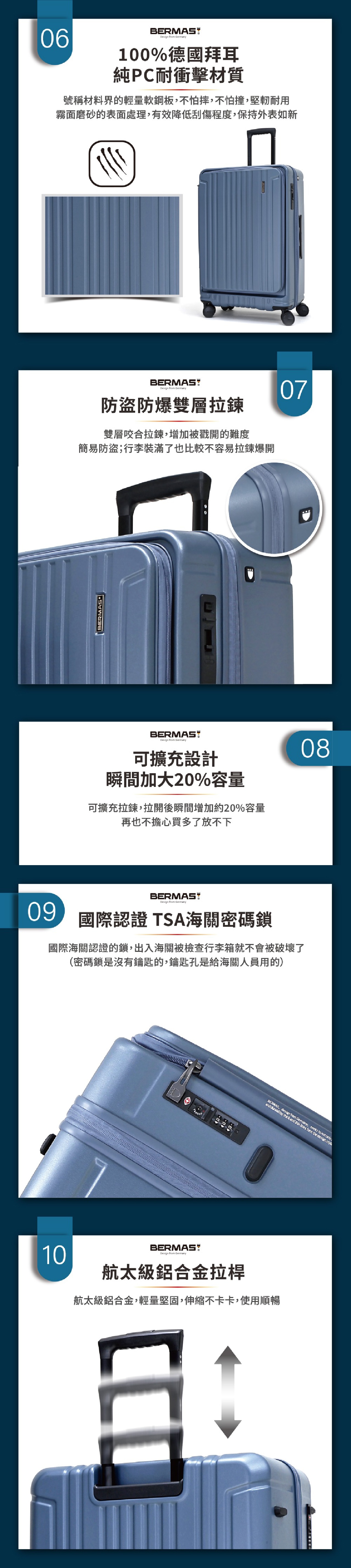 BERMAS 上掀式前開式行李箱