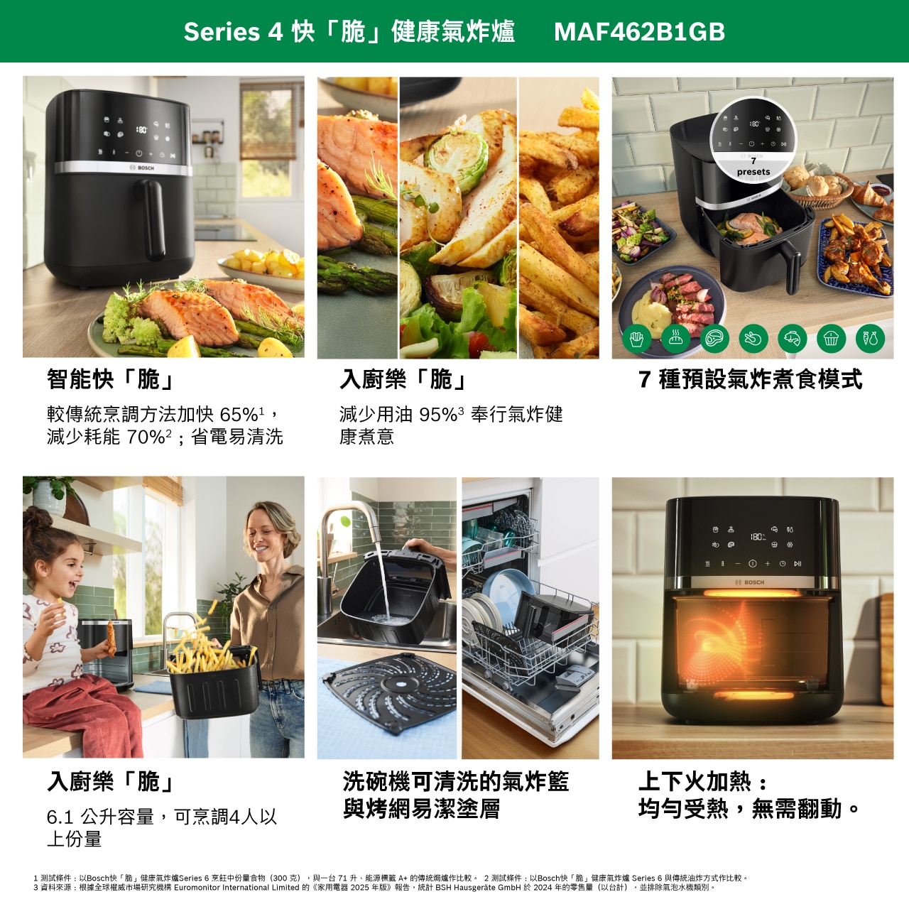 BOSCH MAF462B1GB Series 4 快「脆」健康氣炸爐6.1公升黑色