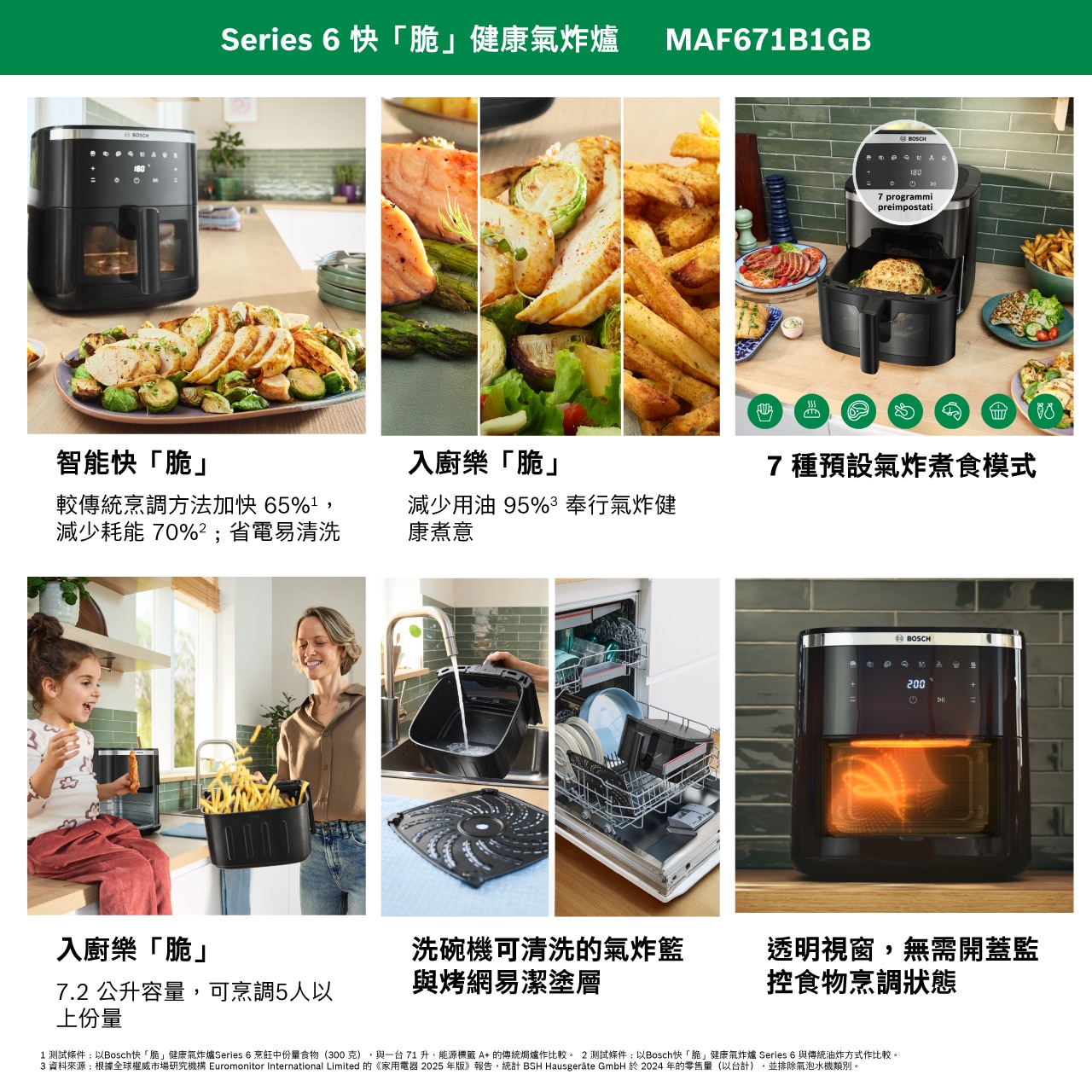 BOSCH MAF671B1GB Series 6 Air Fryer - 7.2L Black