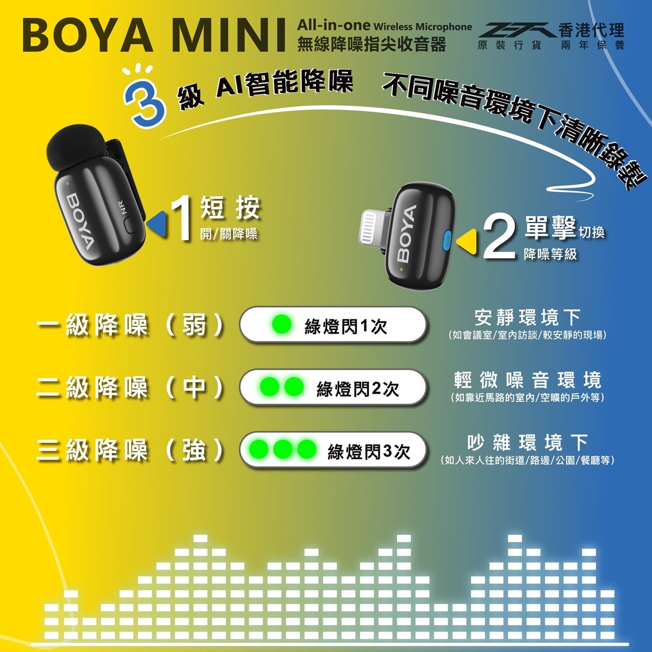 BOYA MINI-12 外置收音麥克風