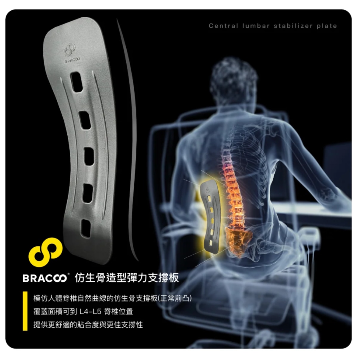 BRACOO 仿生骨支撐護腰腰封 BP61