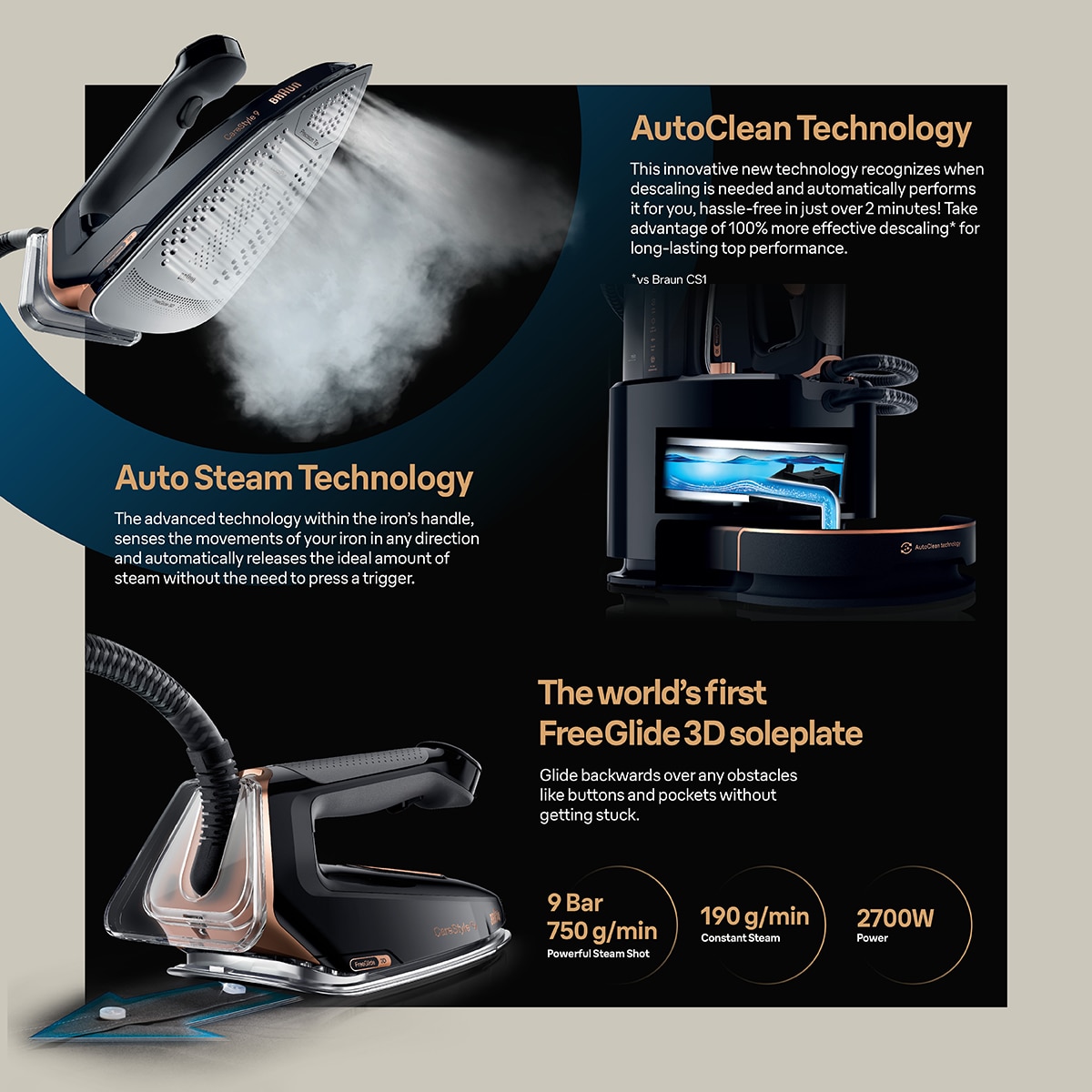 BRAUN IS9090BK CareStyle 9 Steam Generator Iron