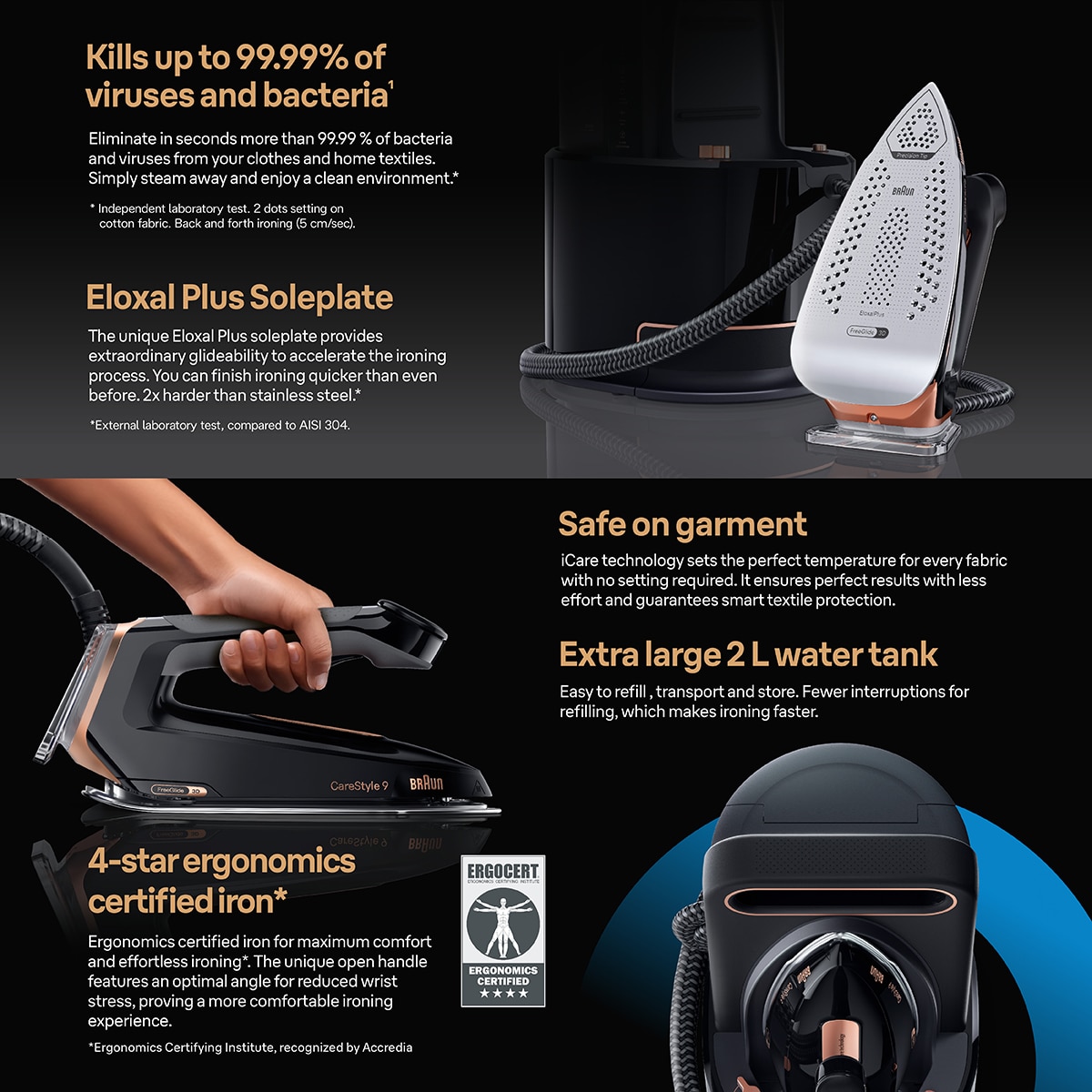 BRAUN IS9090BK CareStyle 9 Steam Generator Iron