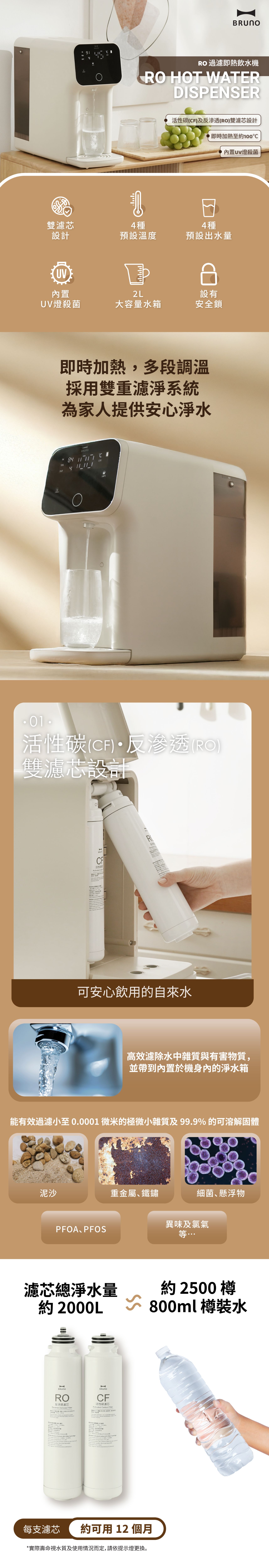 BRUNO BAK812-GRG RO Hot Water Dispenser