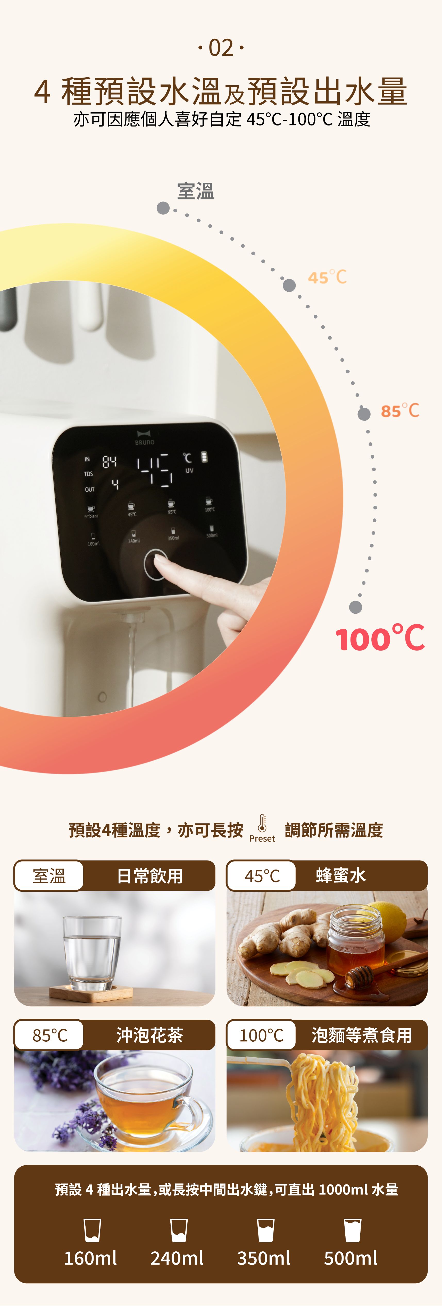 BRUNO BAK812-GRG RO Hot Water Dispenser
