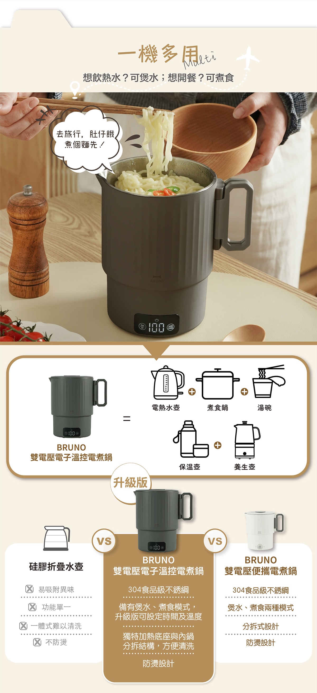 BRUNO BAK816 Digital Travel Pot