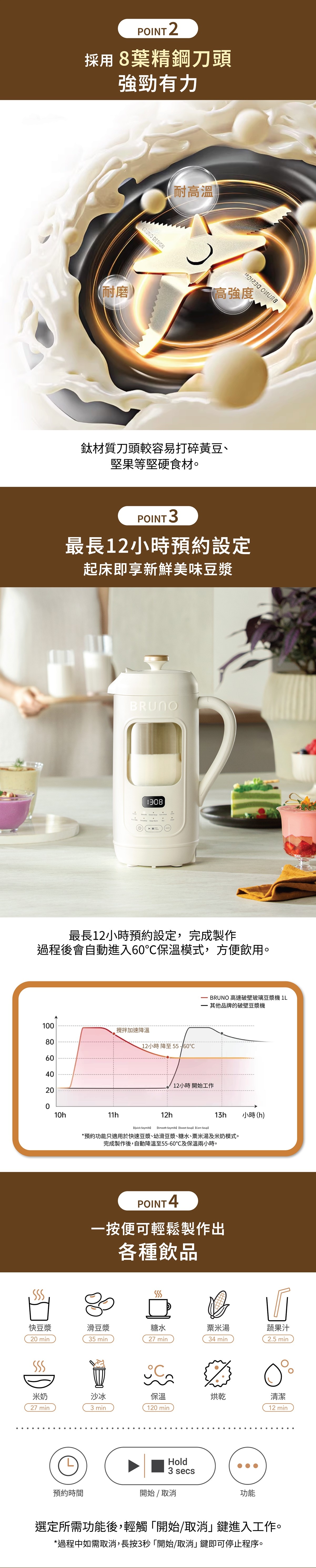 BRUNO BZK-DJ05HK Glass Soymilk Maker (1L)