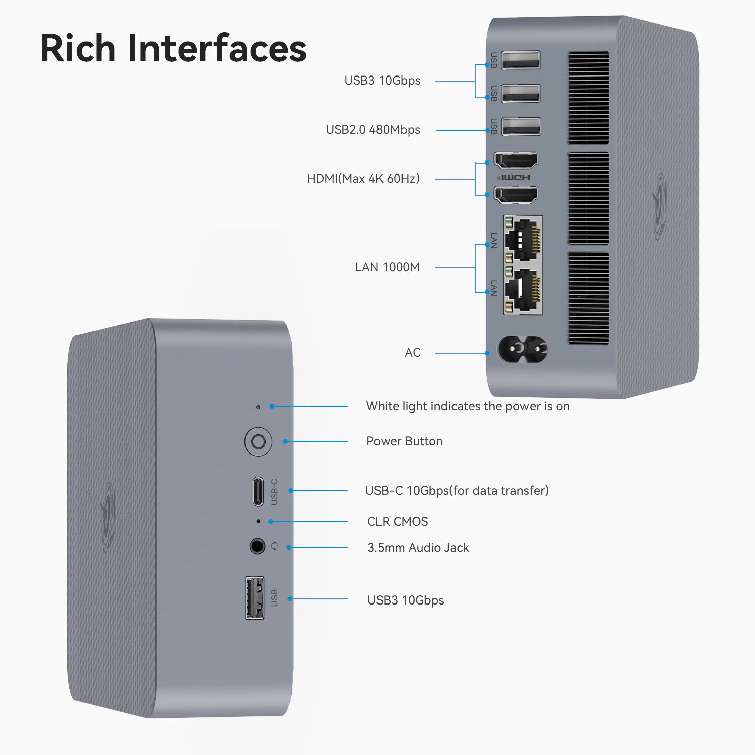 Beelink EQi12-D4 迷你電腦