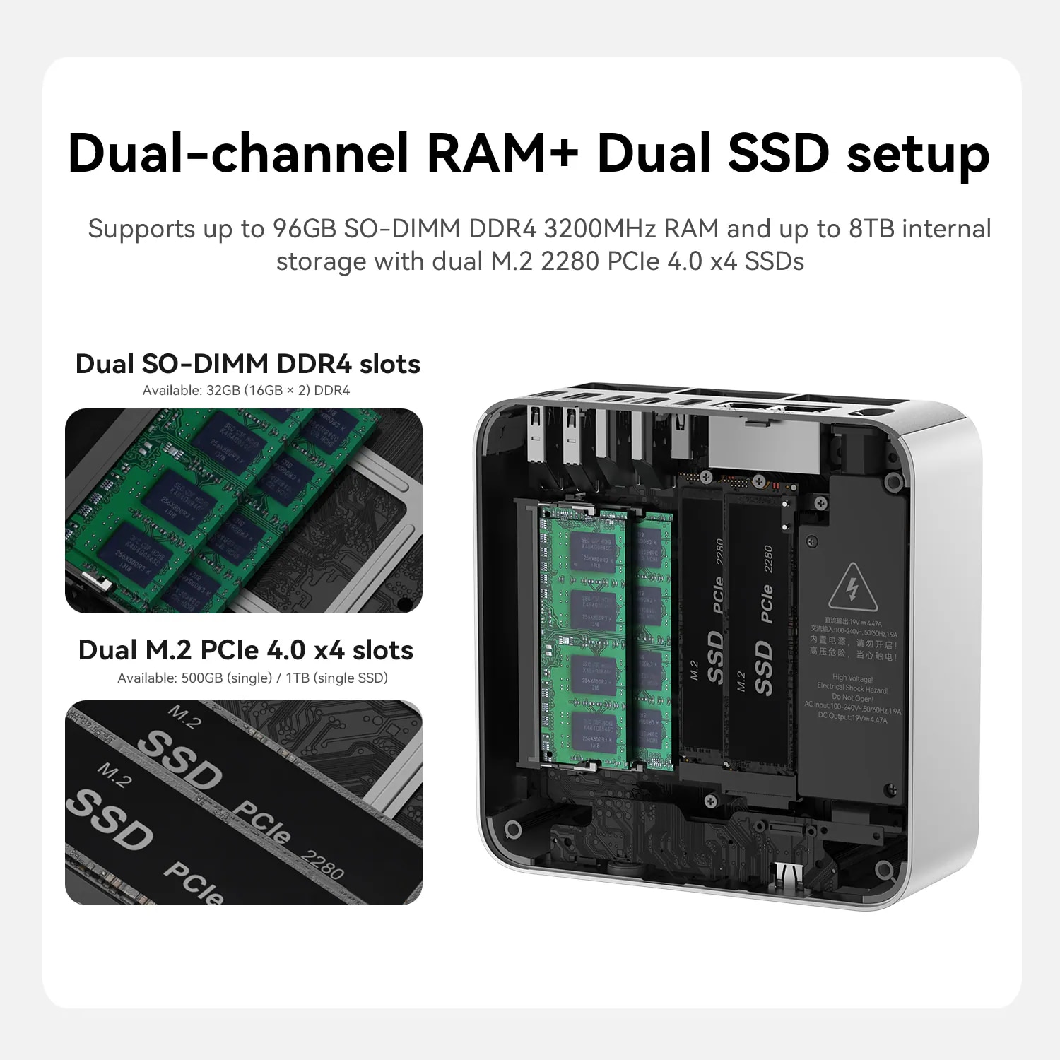 Beelink EQi13 Pro 迷你電腦