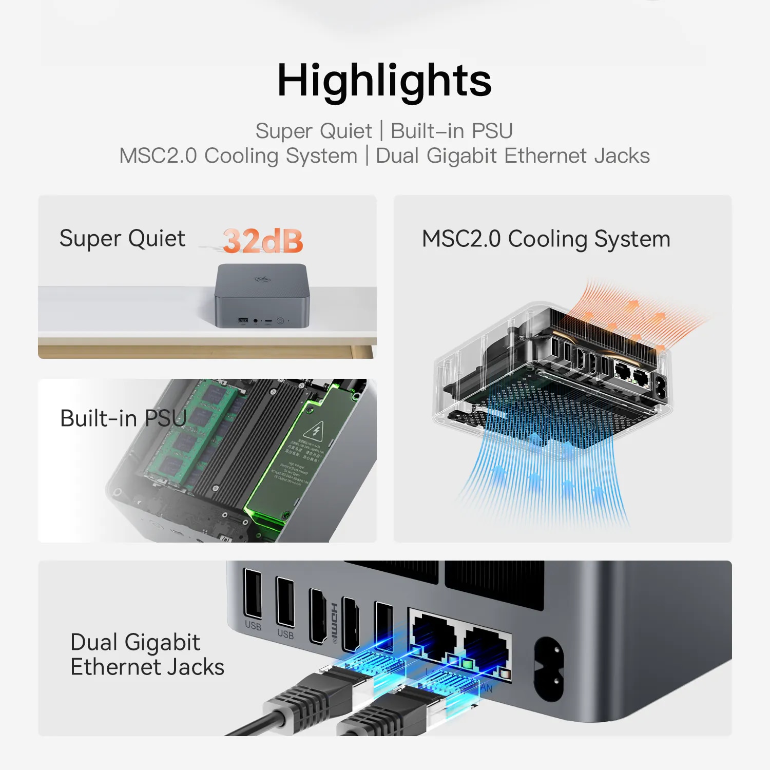 Beelink EQR5-D4 迷你電腦