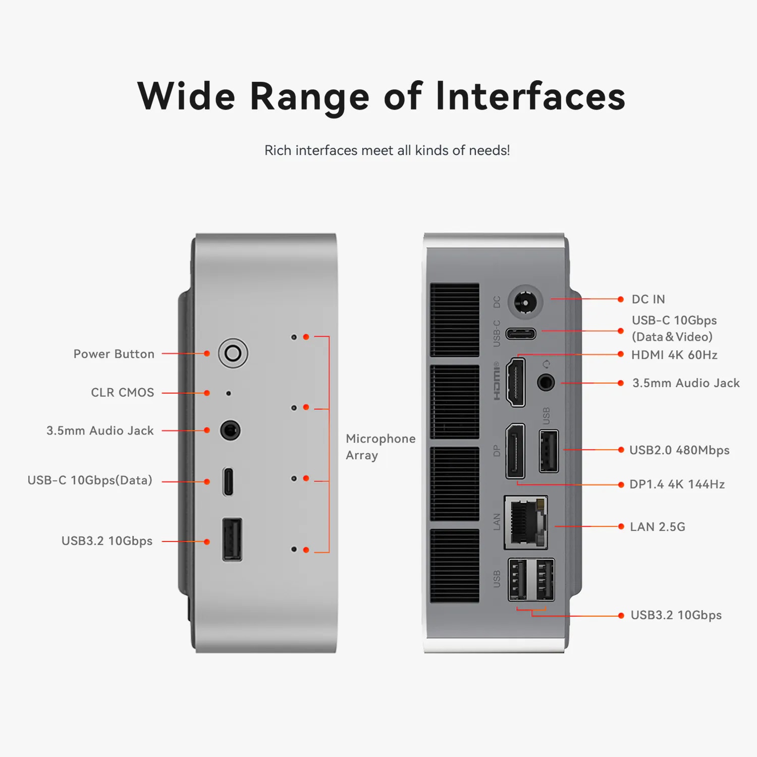 Beelink SEi13 PRO 迷你電腦
