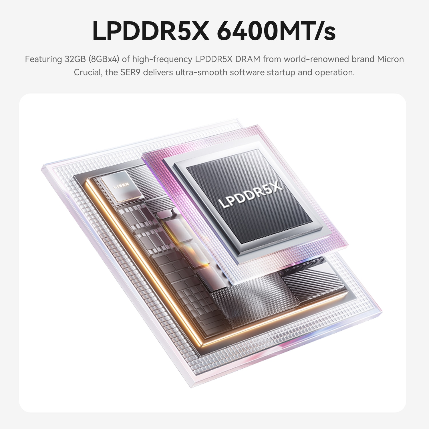 Beelink SER9 迷你電腦