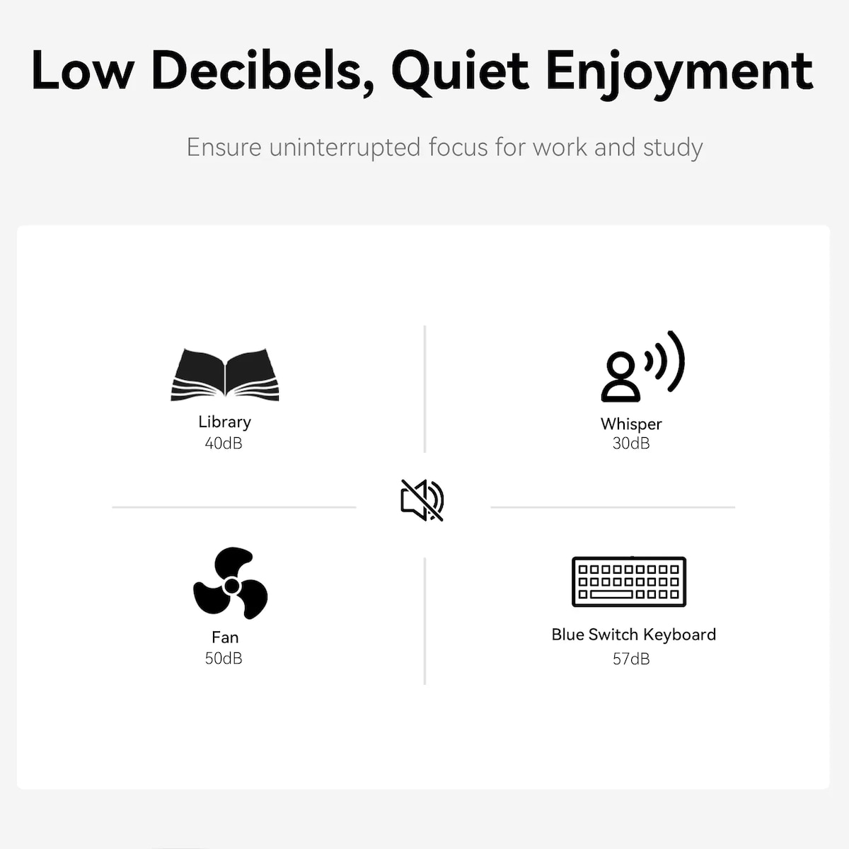 Beelink EQR7-LP 迷你電腦