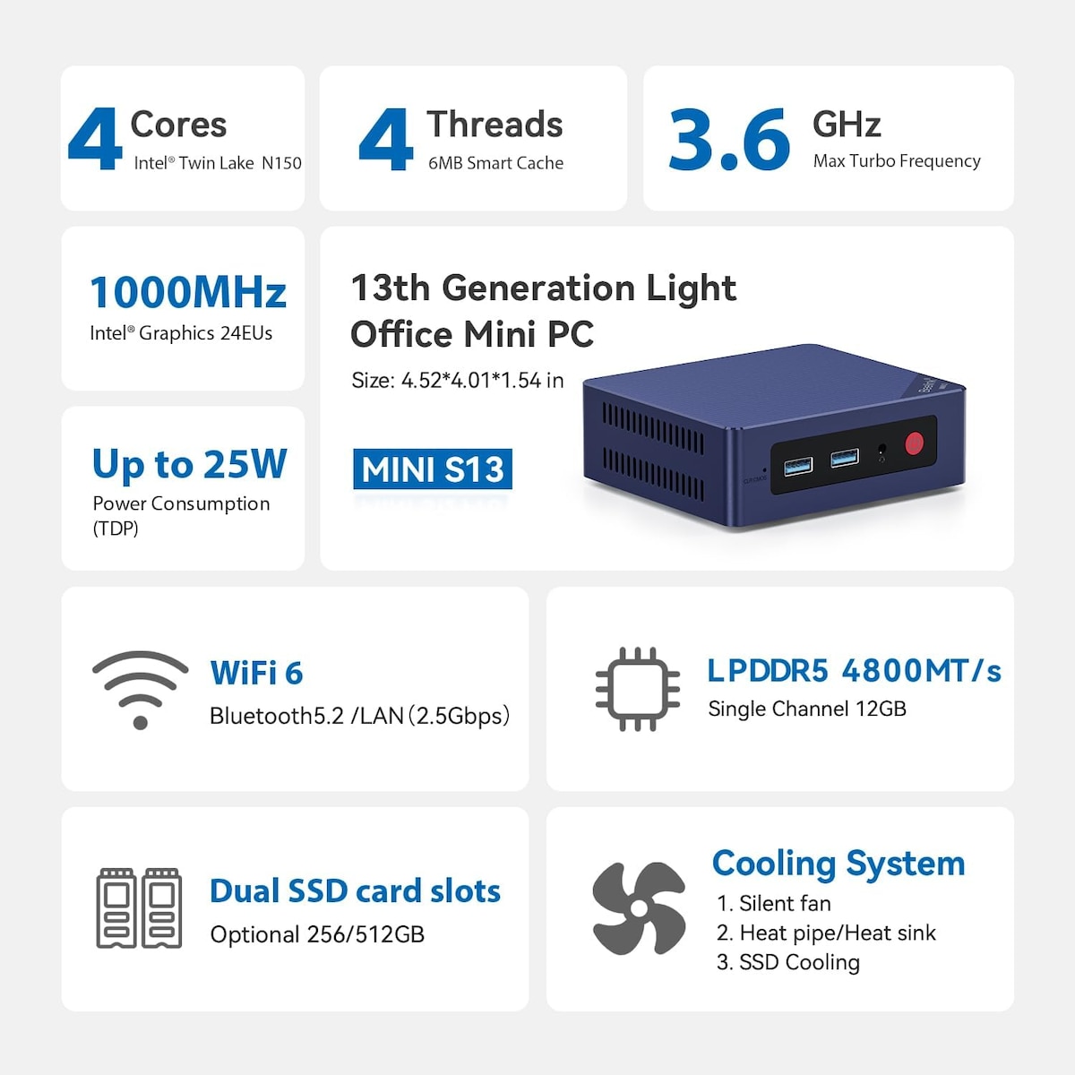 Beelink Mini S13 迷你電腦