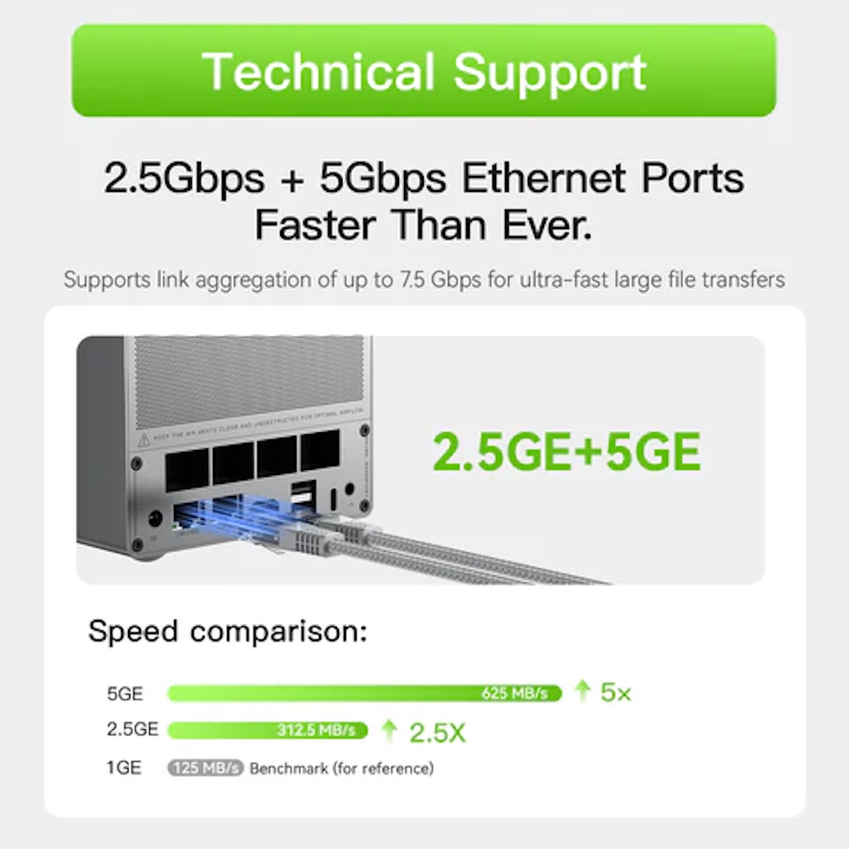 Beelink ME Pro NAS Mini PC