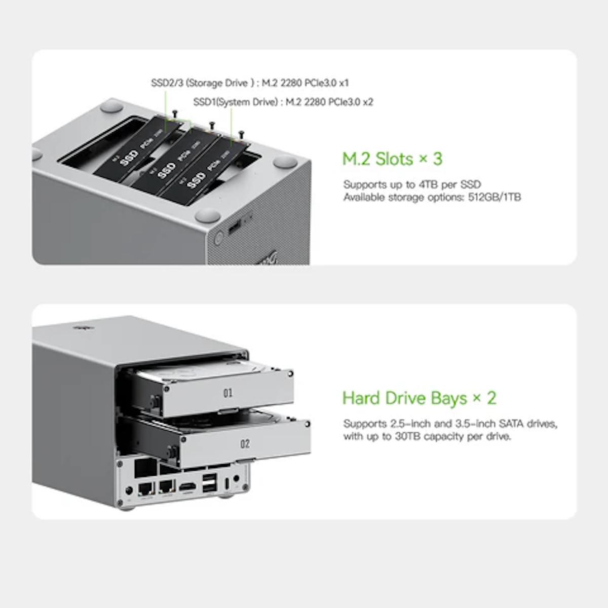 Beelink ME Pro NAS Mini PC