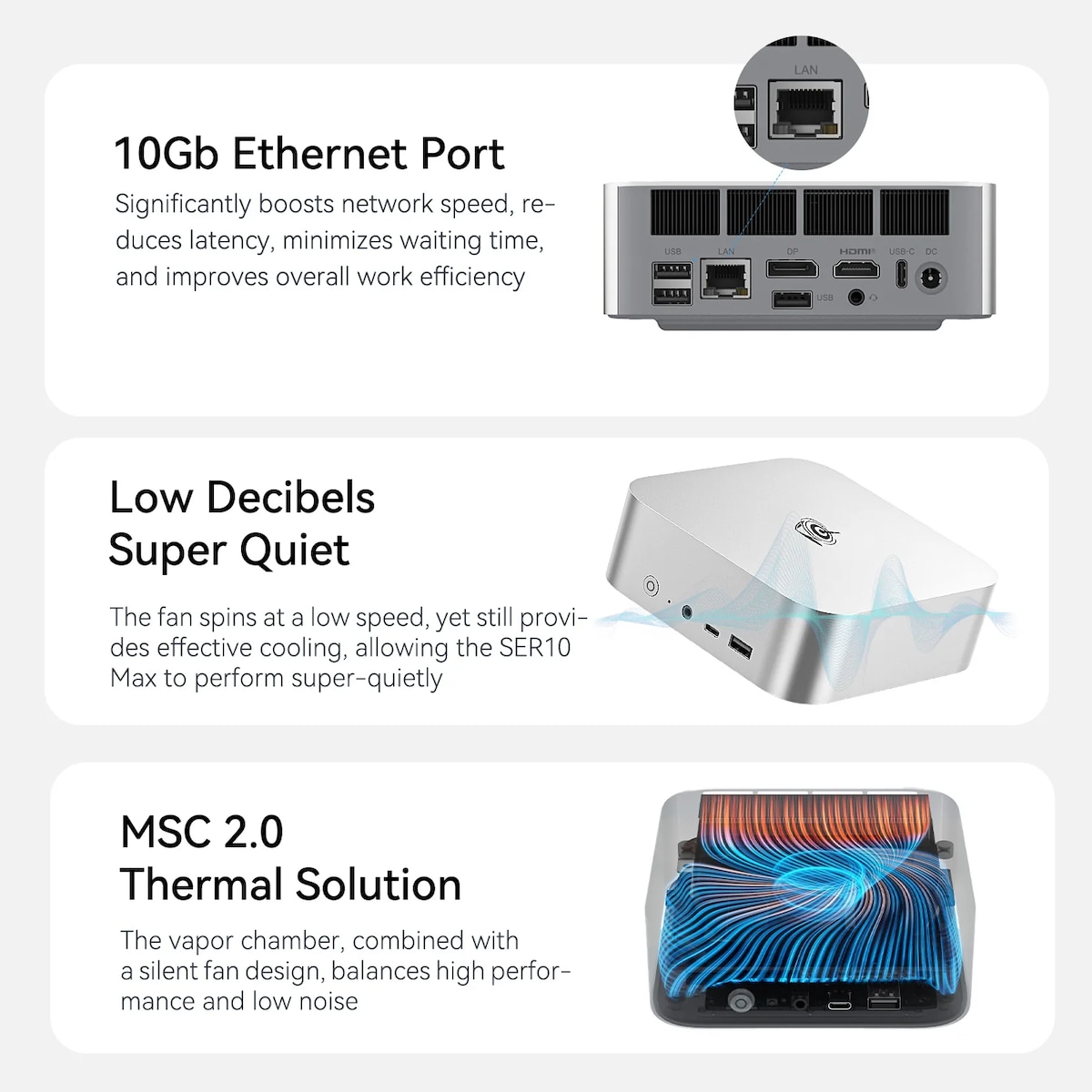 Beelink SER10 MAX Mini PC