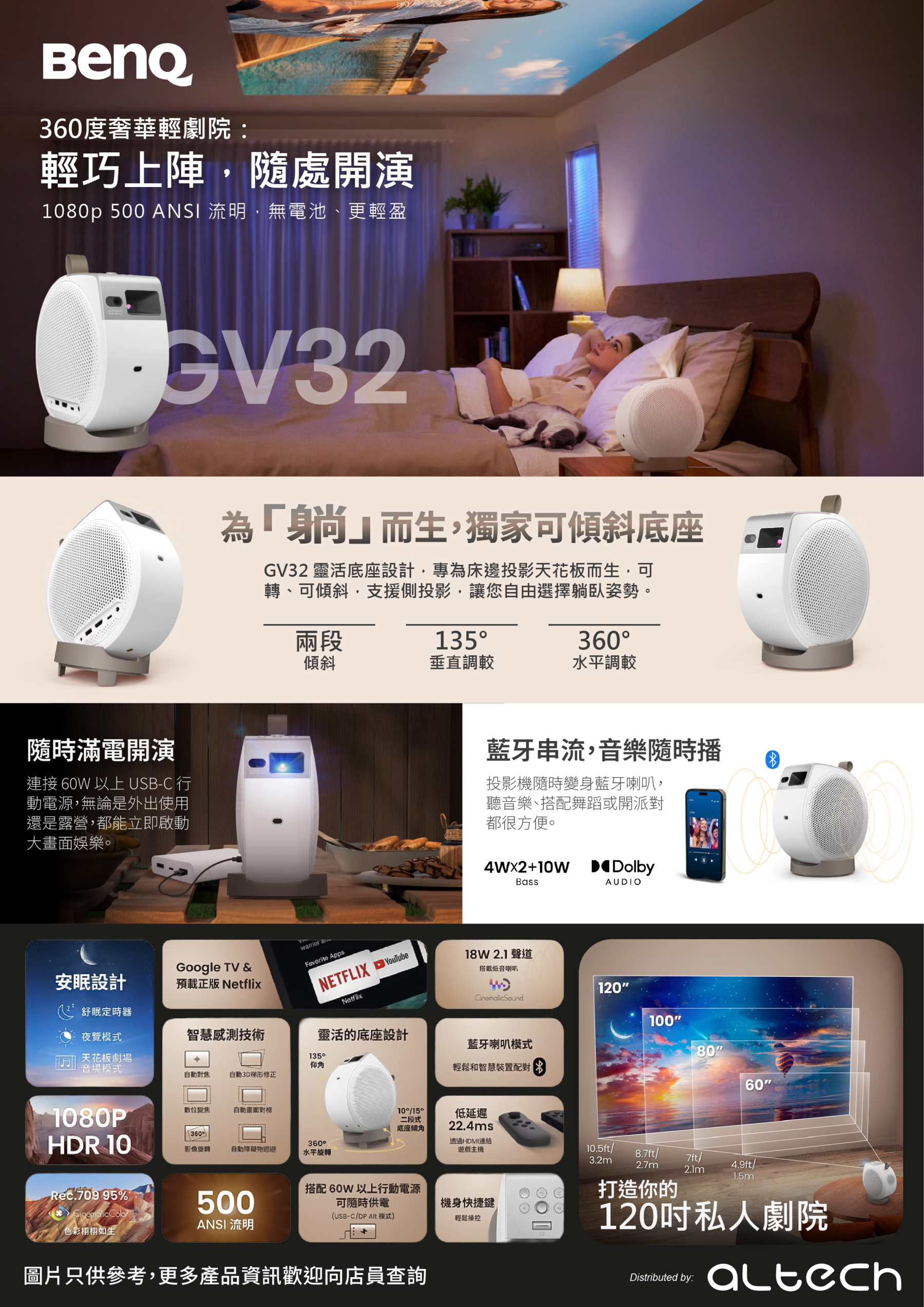 BenQ GV32 - 1080p 500lm Ceiling  Projector