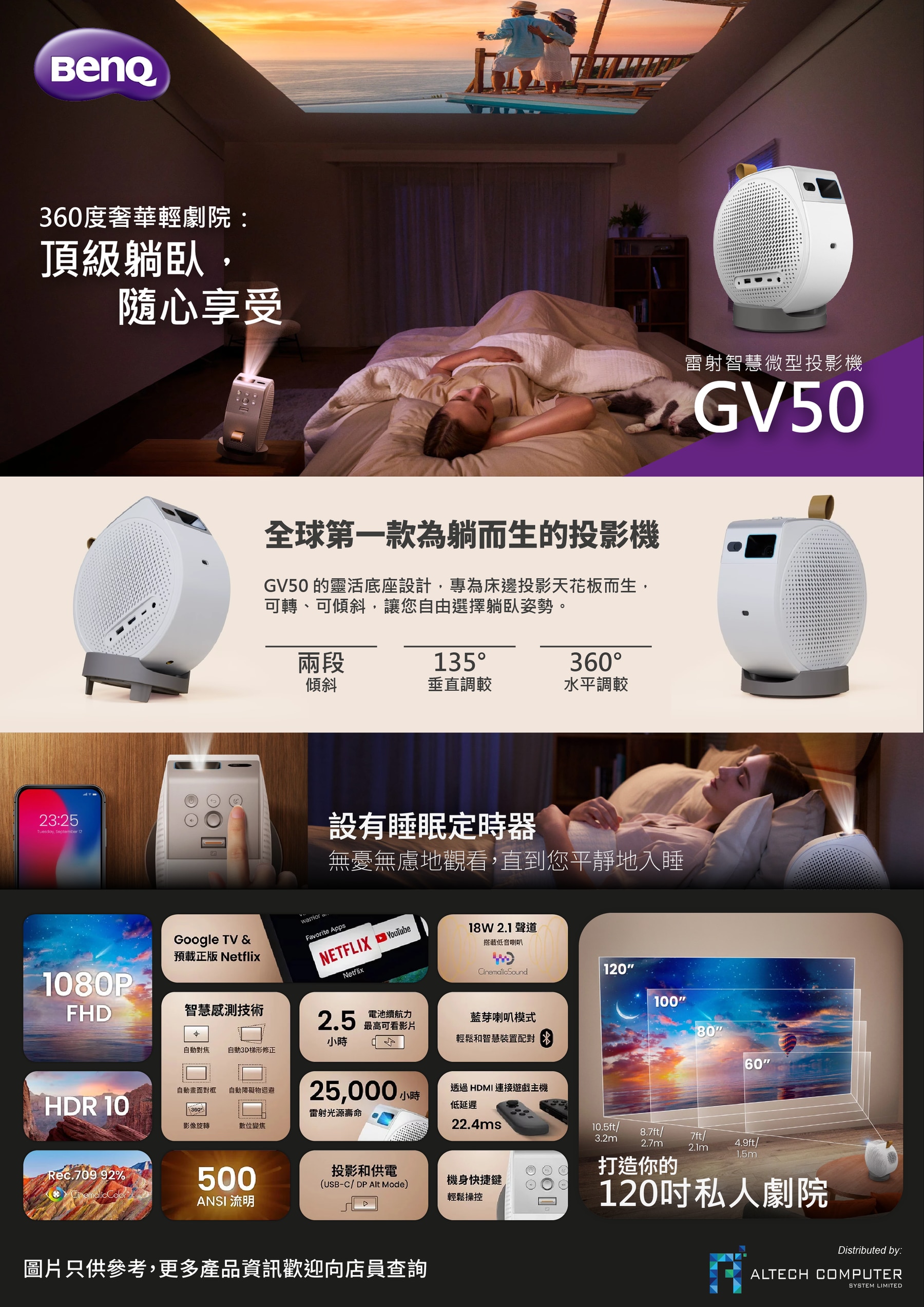 BenQ GV50 Laser Portable Projector (1080p/ 500ml/ Ceiling Projection) Projector