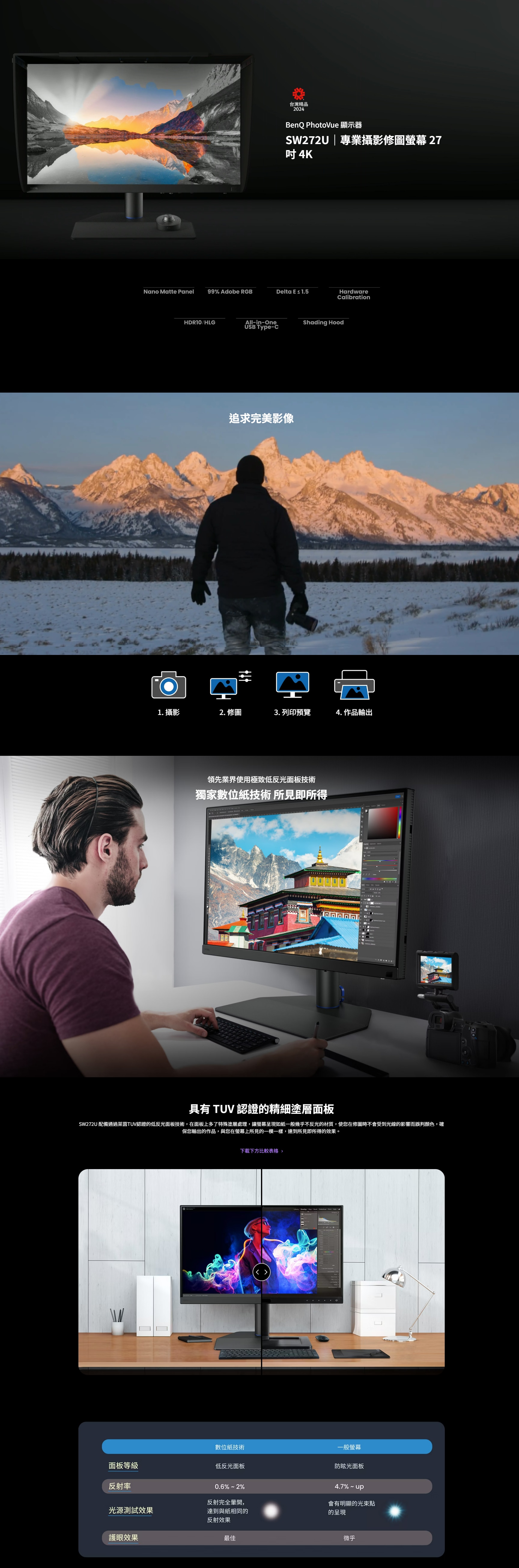 BenQ SW272U 27吋 4K IPS 專業攝影修圖螢幕