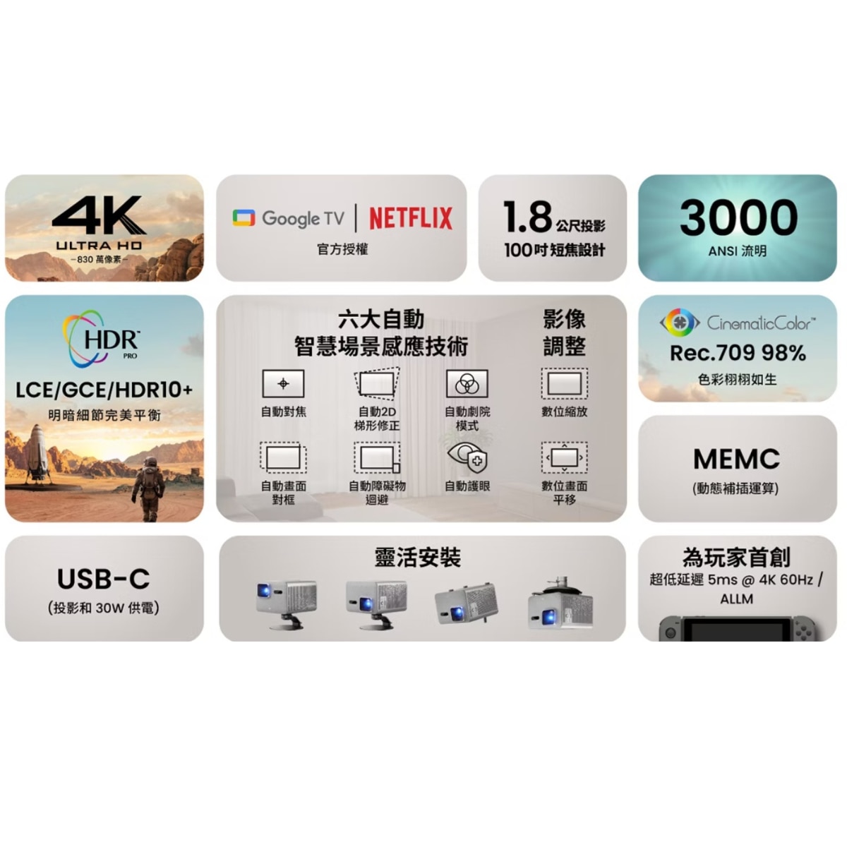 BenQ TK705STi ｜ 4K 3000lm Short Throw BenQ Home Entertainment Projector