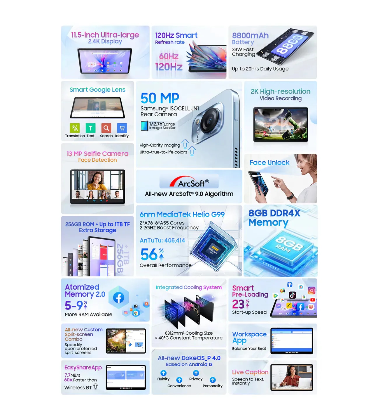 Blackview MEGA 1 Tablet