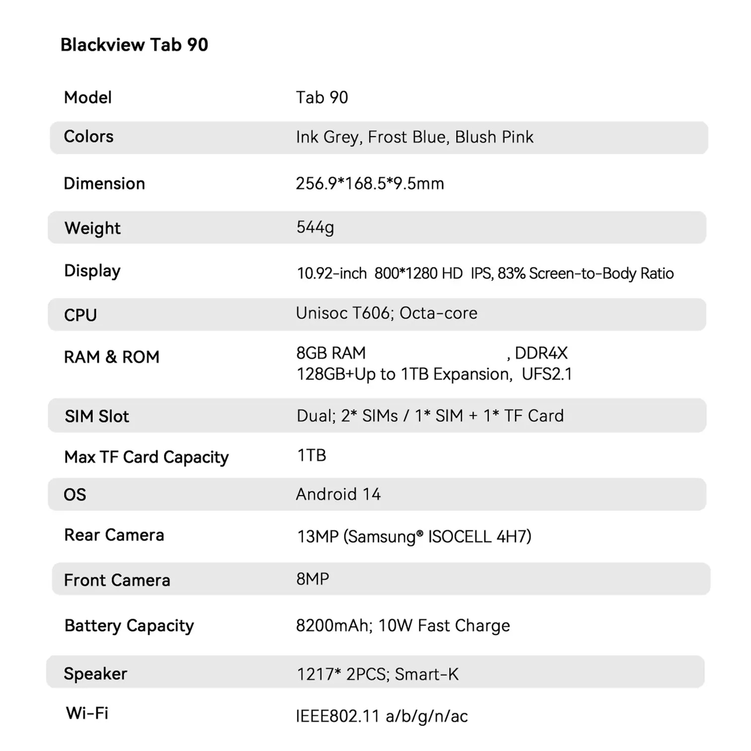 Blackview TAB 90 平板電腦